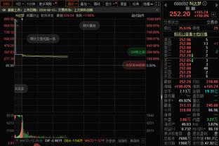 梦回巅峰！德拉蒙德13中11爆砍24分25板1助3断2帽